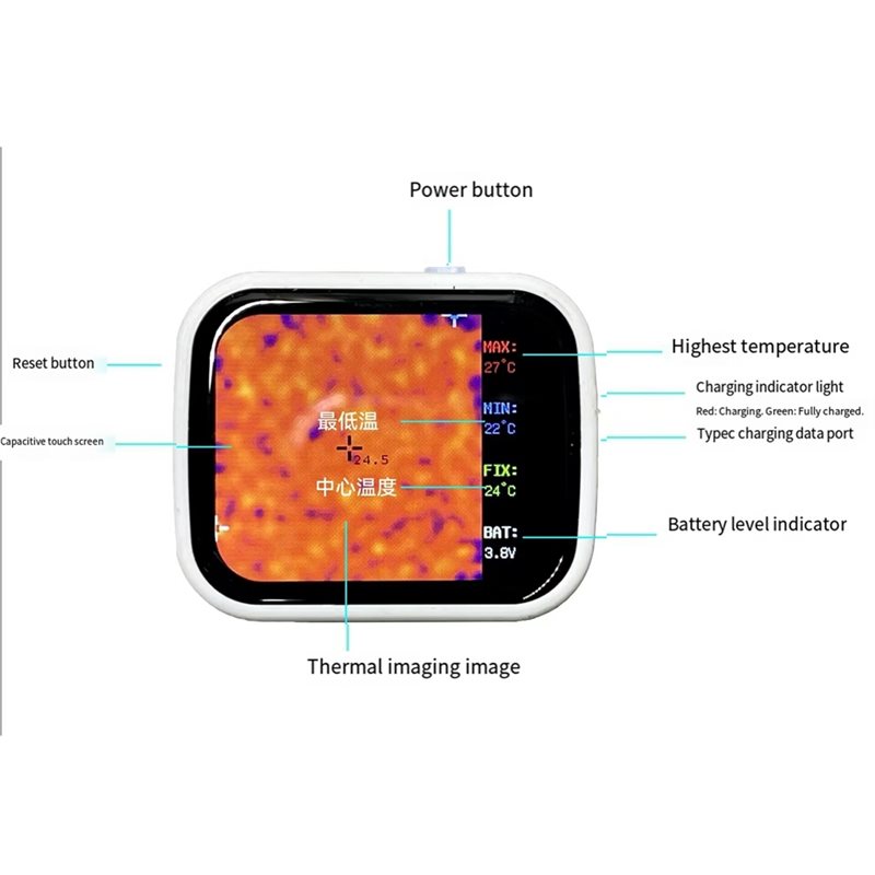 جهاز تصوير حراري صغير محمول بش - مراجعة Underfloor Heating Thermal Detector وسعره